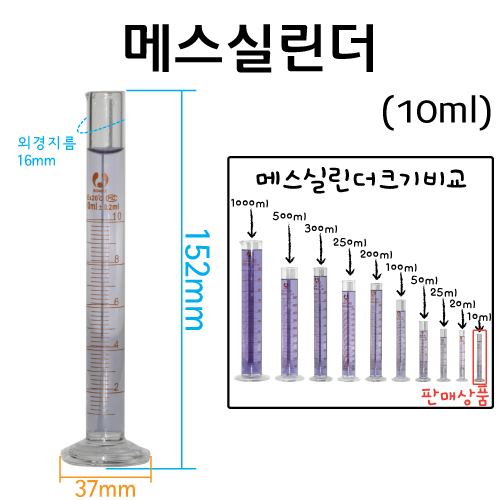 메스실린더(눈금실린더)-10mL