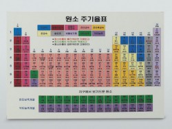 온도액정판&원소주기율표